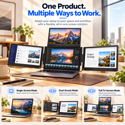 🎉 Anniversary Sale – Triple Screen Laptop Extender, Portable 3-Screen Monitor Setup for Multitasking, Remote Work & Travel